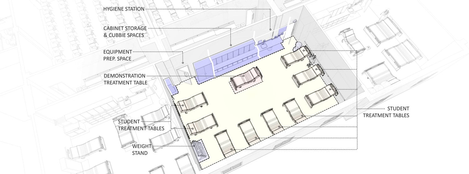 Diagram, Bird's Eye Interior View Physical Therapy and Kinesiology Facilities at UMass Lowell