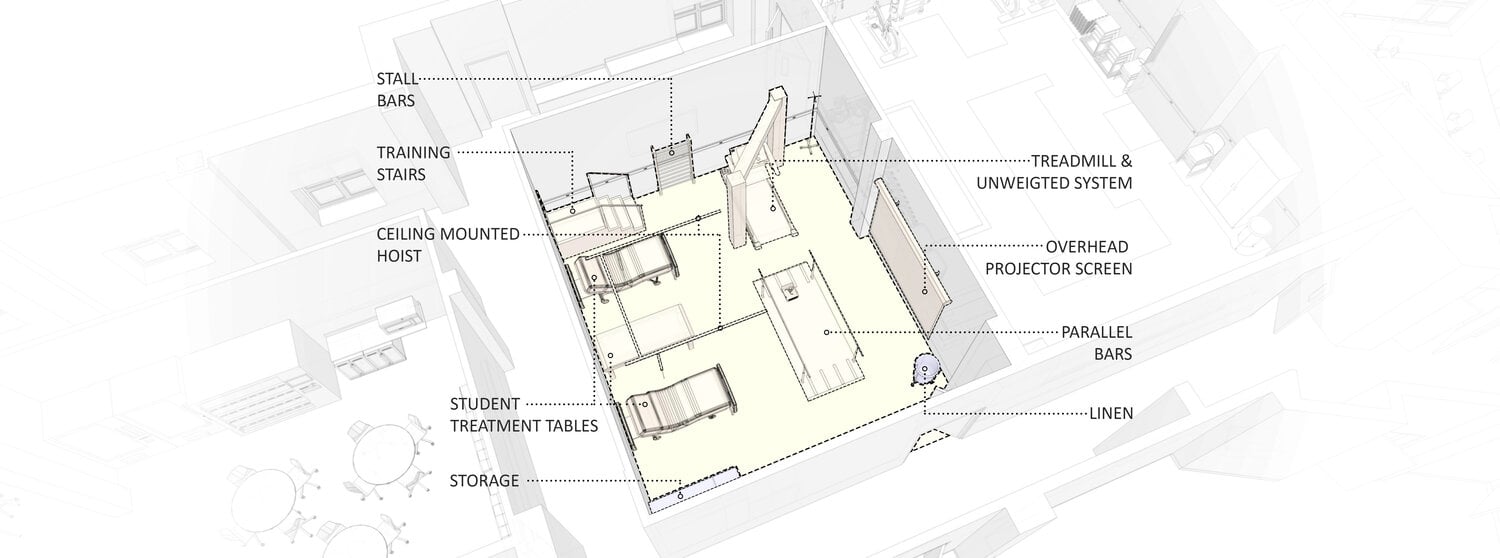 Diagram, Bird's Eye Interior View Physical Therapy and Kinesiology Facilities at UMass Lowell