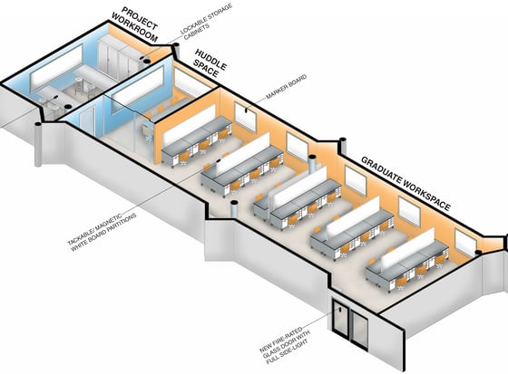 UMD Textile Graduate Space - Annotated - Crop1