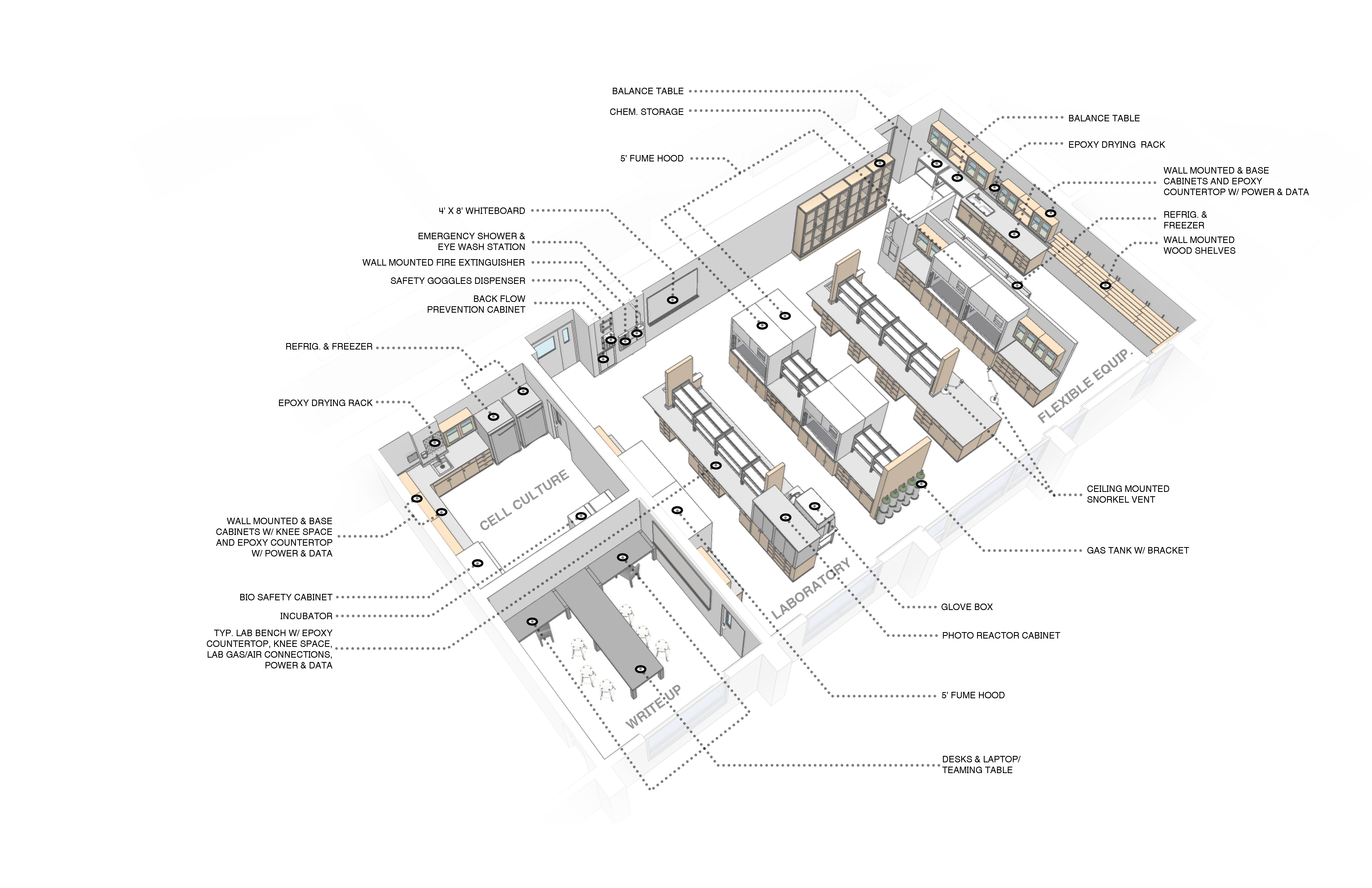 Interior, Olney Research Laboratory at UMass Lowell equipment diagram