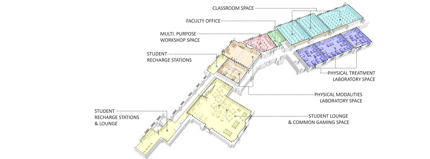 Diagram, Bird's Eye Interior View Physical Therapy and Kinesiology Facilities at UMass Lowell