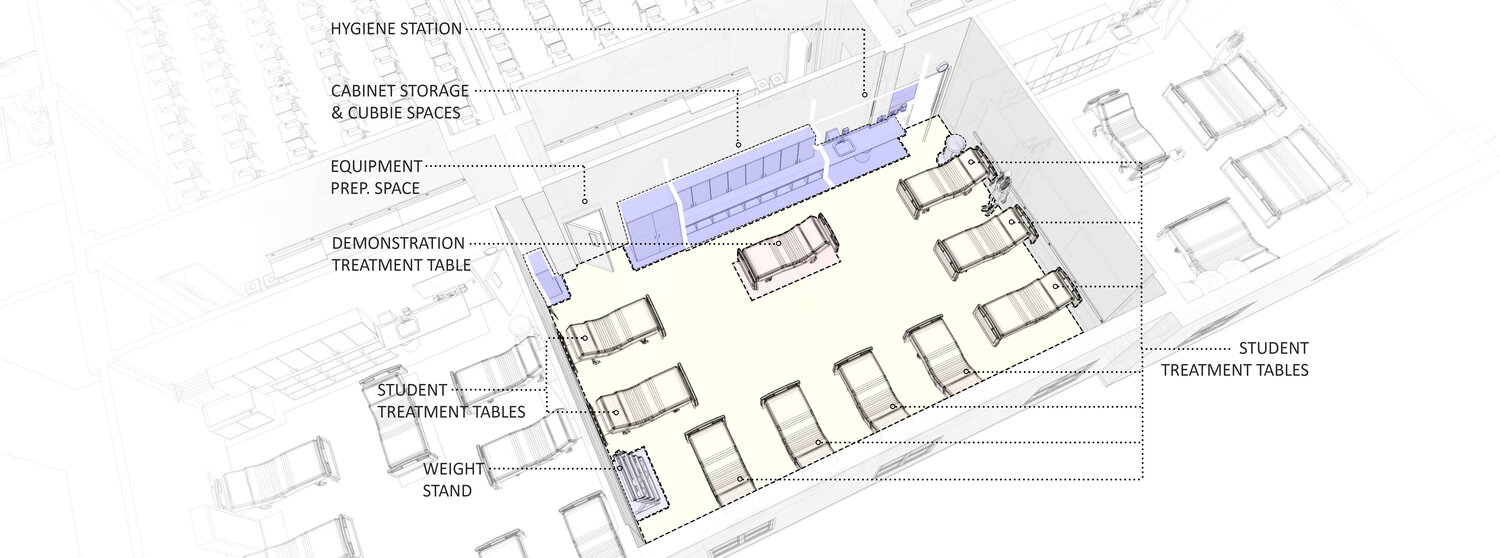 Interior, plan, bird's eye view of Physical Therapy and Kinesiology training labs at UMass Lowell