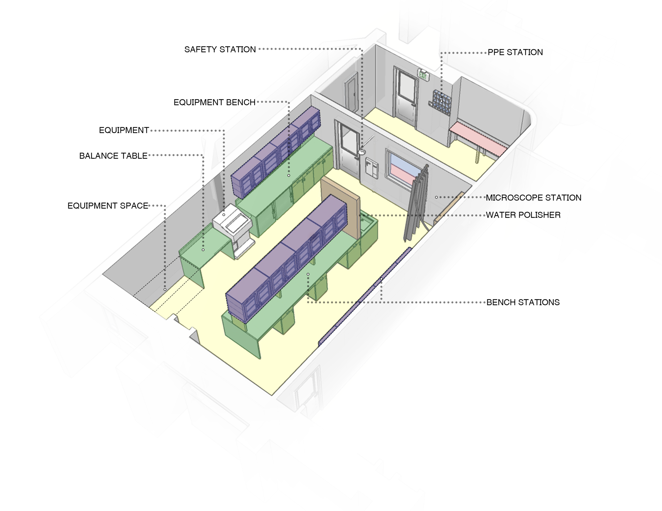 Plan, bird's eye, interior view of Genetics Research Lab at UMass Lowell